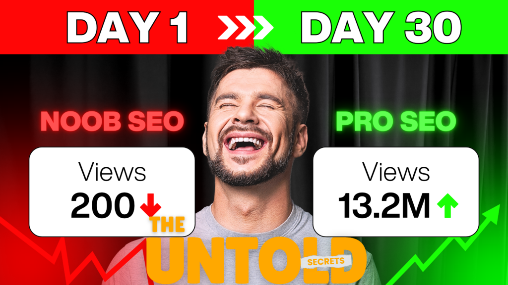 Hire the Right SEO for Your Project by Amit Maharjan